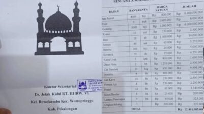 Kades Pekalongan Ungkap Heboh Proposal Pembangunan Masjid Rp12 M