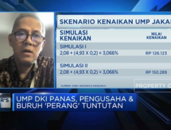 Pertanyaan: Kenaikan UMP 2024 Sebesar 15% Dapat Mendorong Investor untuk Kabur?