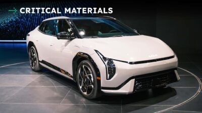 Kelemahan Hyundai dan Kia di Bawah Pemerintahan Trump